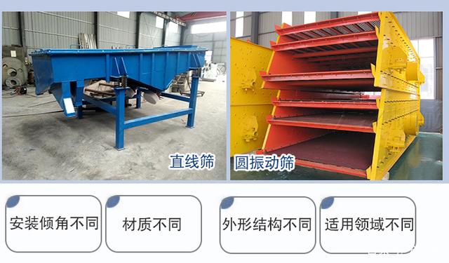 豫特機械-圓振篩和直線篩七大主要區(qū)別